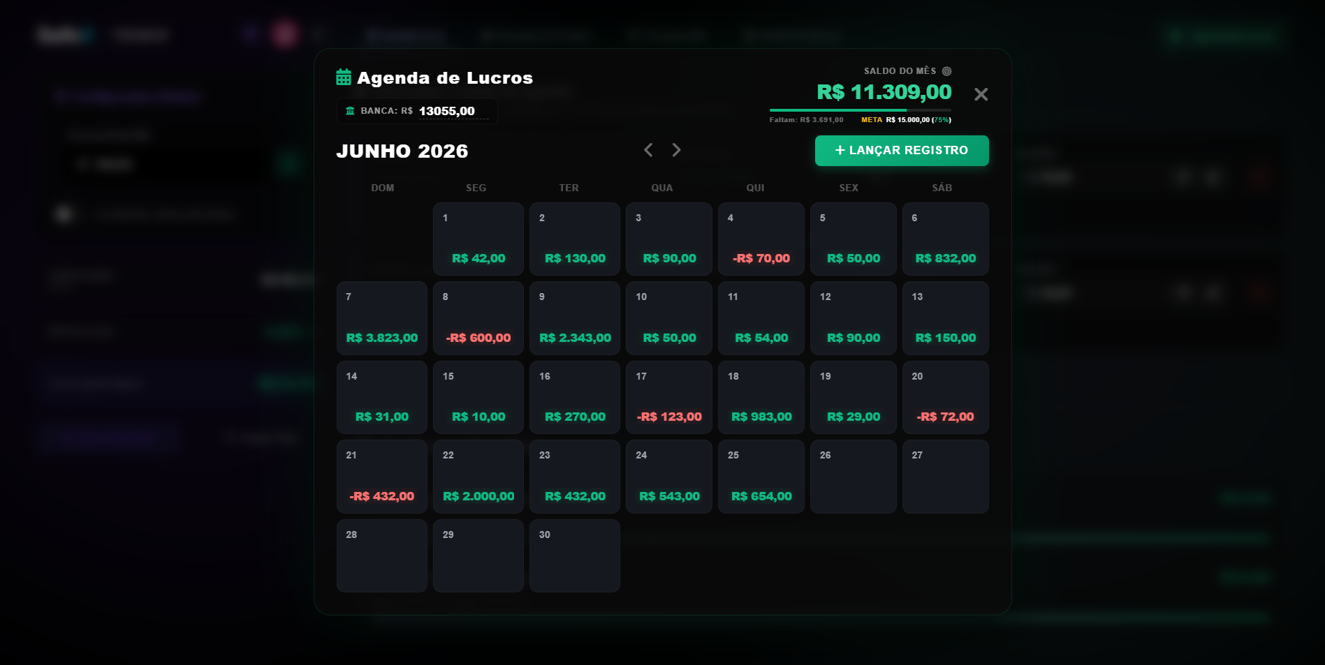 Agenda de Lucros