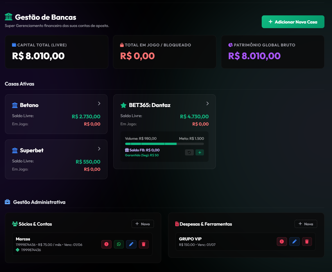 Gestão de Bancas